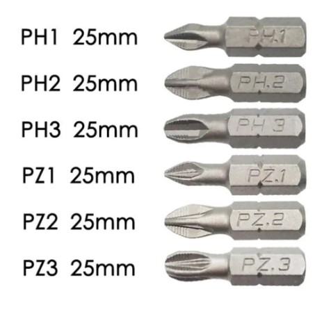 Delog Noslodzes uzgali PZ1x25mm